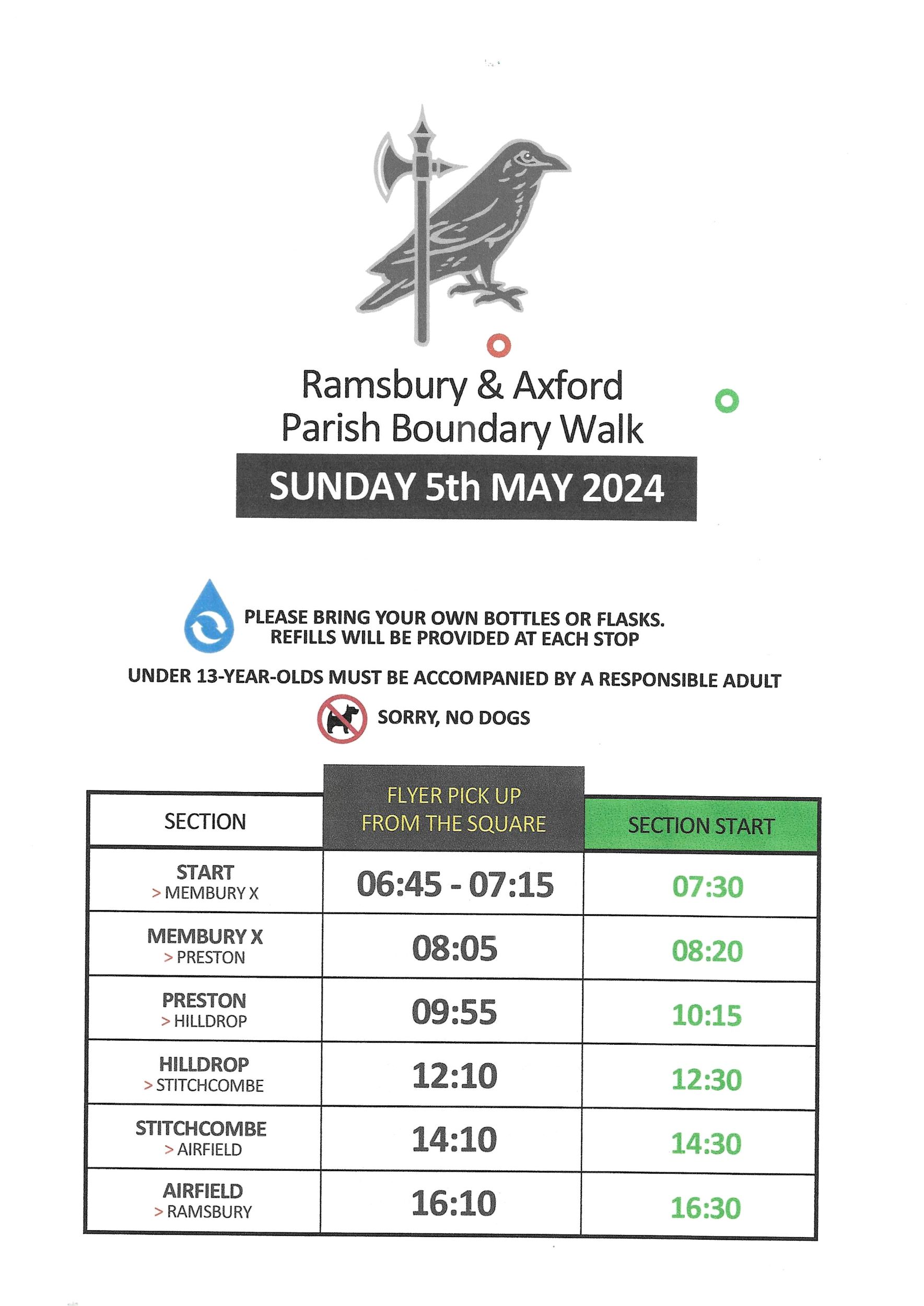 Ramsbury Boundary Walk
